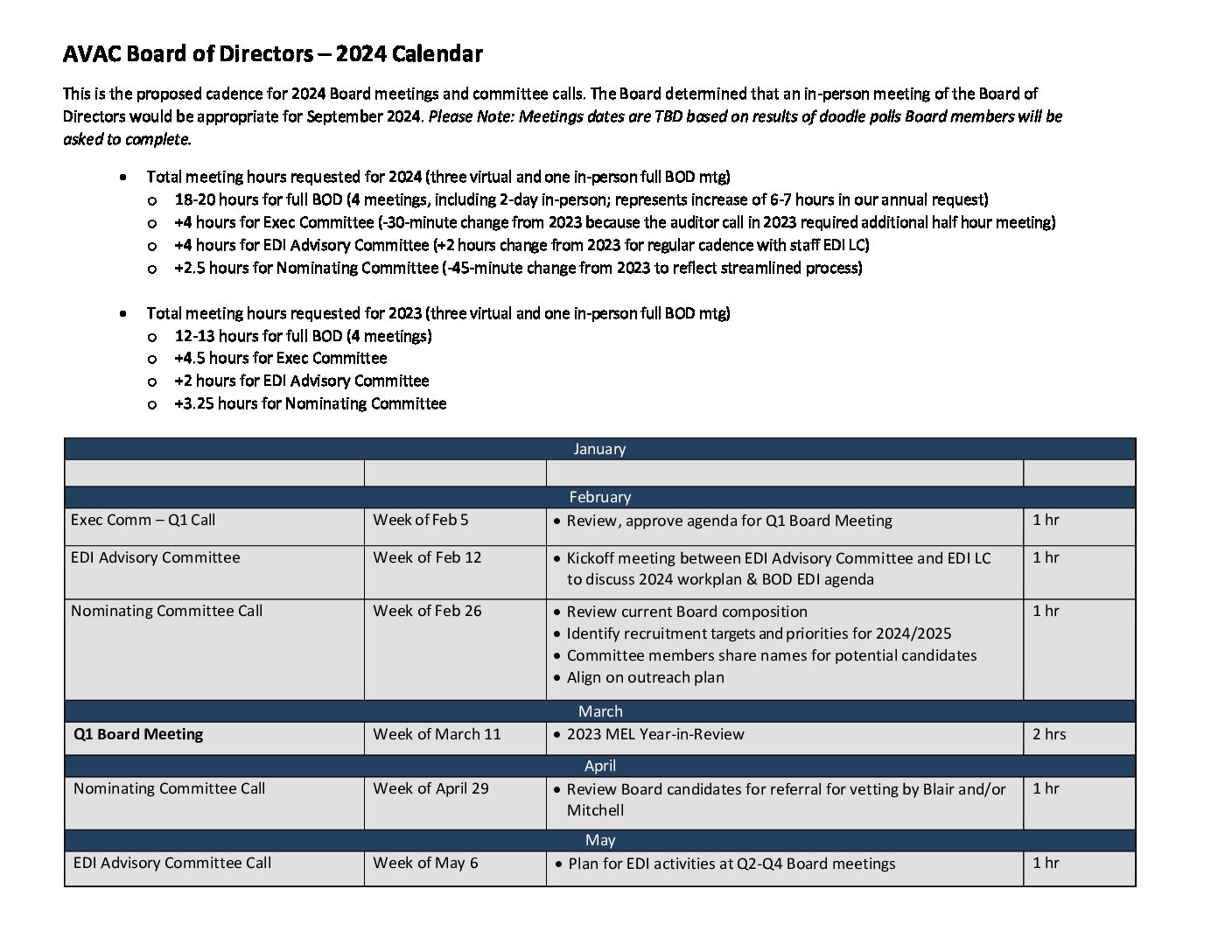 Proposed 2024 Board Calendar Home